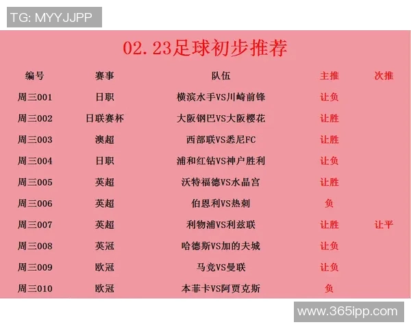 新西兰与葡萄牙足球阵容全面解析及比赛前瞻分析