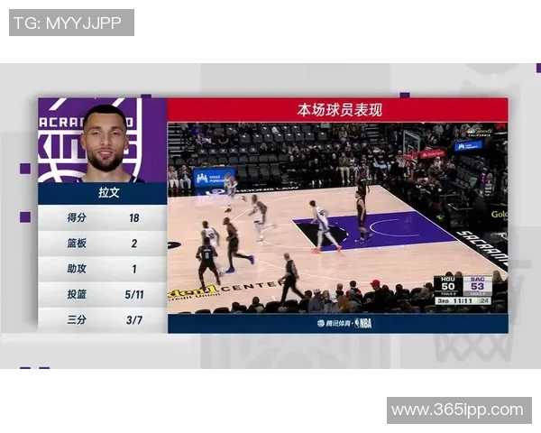 火箭对阵国王精彩直播球迷互动平台全方位解析与实时更新 火箭对阵国王精彩直播球迷互动平台全方位解析与实时更新