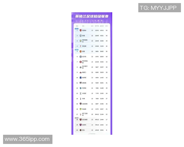 北京网球队在总决赛积分榜中以91分稳居第一名展现强劲实力MBA