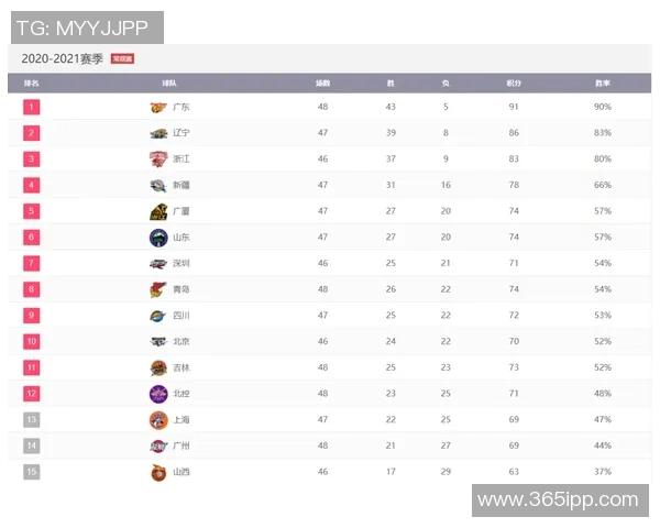 广州排球队实力分析与未来发展展望探讨 广州排球队实力分析与未来发展展望探讨