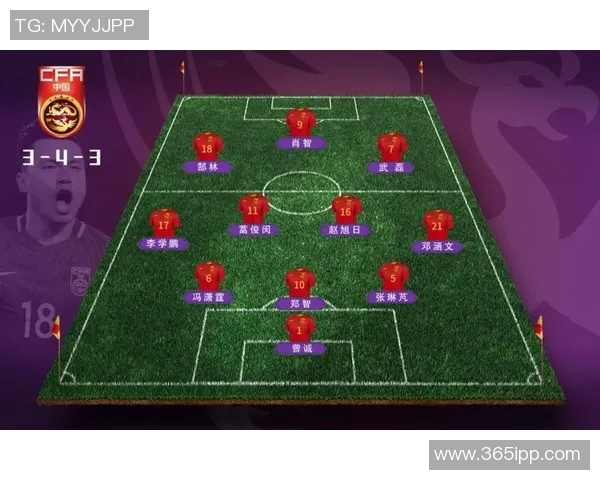 西安足球队边路渗透战术解析与实战应用探讨