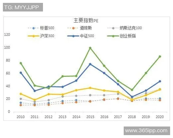 赛后分析：成都篮球队与深圳篮球队的心理素质对比与启示