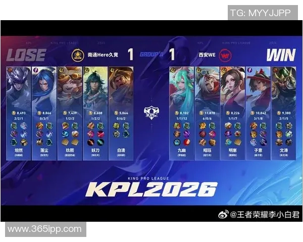 WE战队以69分领跑世界大师赛积分榜争夺激烈各队奋力追赶