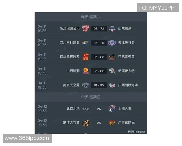 广州篮球队在奥运会积分榜上以73分稳居第一名展现强劲实力