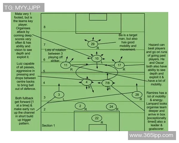 深圳足球队的战术调整与成绩波动分析探讨