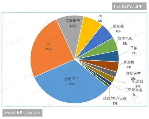 上海篮球队运营革新全景解析打造新模式引领职业体育发展新潮流 上海篮球队运营革新全景解析打造新模式引领职业体育发展新潮流
